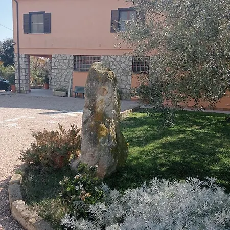 In Campagna Tra Natura E Villa